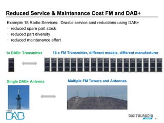 41
Reduced Service & Maintenance Cost FM and DAB+
18 x FM Transmitter, different models, different manufacturer1x DAB+ Transmitter
Example 18 Radio Services: Drastic service cost reductions using DAB+
 reduced spare part stock
 reduced part diversity
 reduced maintenance effort
Multiple FM Towers and AntennasSingle DAB+ Antenna
 