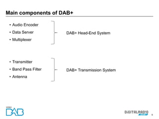 6
• Audio Encoder
• Data Server
• Multiplexer
• Transmitter
• Band Pass Filter
• Antenna
Main components of DAB+
DAB+ Head-End System
DAB+ Transmission System
 