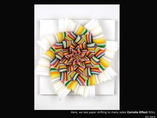 Here, we see paper drifting to many sides Coriolis Effect ROLL
                                                      Jen Stark
 