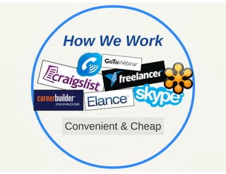 Jen Wolfe Names Con 2015 Keynote Speech