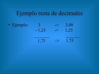 Ejemplo resta de decimales Ejemplo:         3             ->      3,00                      - 1,25        ->      1,25                     _______               ______                        1,75         ->      1,75  