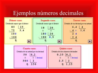 Ejemplos números decimales   