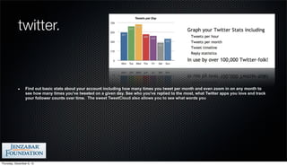 twitter.



                 Find out basic stats about your account including how many times you tweet per month and even zoom in on any month to
                 see how many times you've tweeted on a given day. See who you've replied to the most, what Twitter apps you love and track
                 your follower counts over time. The sweet TweetCloud also allows you to see what words you




Thursday, December 6, 12
 