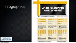 infographics.




Thursday, December 6, 12
 