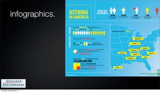 infographics.




Thursday, December 6, 12
 