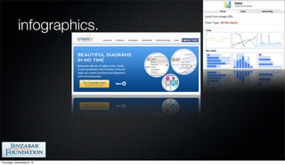 infographics.




Thursday, December 6, 12
 