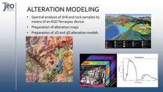 ALTERATION MODELING
• Spectral analysis of drill and rock samples by
means of an ASDTerraspec device
• Preparation of alteration maps
• Preparation of 2D and 3D alteration models
 