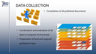 DATA COLLECTION
• Compilation of all published documents
• Combination and evaluation of all
data in computer environment
• Preparation of local and regional
geological maps
 