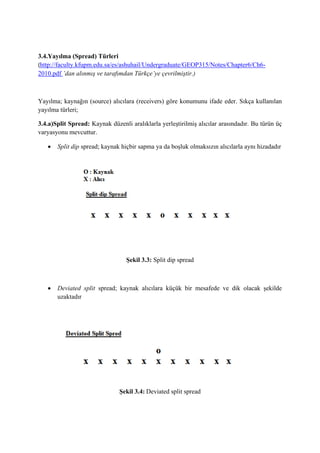 3.4.Yayılma (Spread) Türleri
(http://faculty.kfupm.edu.sa/es/ashuhail/Undergraduate/GEOP315/Notes/Chapter6/Ch6-
2010.pdf ’dan alınmış ve tarafımdan Türkçe’ye çevrilmiştir.)
Yayılma; kaynağın (source) alıcılara (receivers) göre konumunu ifade eder. Sıkça kullanılan
yayılma türleri;
3.4.a)Split Spread: Kaynak düzenli aralıklarla yerleştirilmiş alıcılar arasındadır. Bu türün üç
varyasyonu mevcuttur.
 Split dip spread; kaynak hiçbir sapma ya da boşluk olmaksızın alıcılarla aynı hizadadır
Şekil 3.3: Split dip spread
 Deviated split spread; kaynak alıcılara küçük bir mesafede ve dik olacak şekilde
uzaktadır
Şekil 3.4: Deviated split spread
 