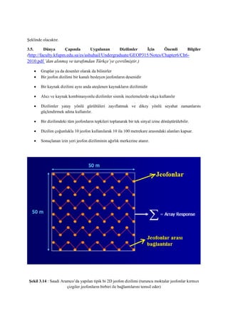 Şeklinde olacaktır.
3.5. Dünya Çapında Uygulanan Dizilimler İçin Önemli Bilgiler
(http://faculty.kfupm.edu.sa/es/ashuhail/Undergraduate/GEOP315/Notes/Chapter6/Ch6-
2010.pdf ’dan alınmış ve tarafımdan Türkçe’ye çevrilmiştir.)
 Gruplar ya da desenler olarak da bilinirler
 Bir jeofon dizilimi bir kanalı besleyen jeofonların desenidir
 Bir kaynak dizilimi aynı anda ateşlenen kaynakların dizilimidir
 Alıcı ve kaynak kombinasyonlu dizilimler sismik incelemelerde sıkça kullanılır
 Dizilimler yatay yönlü gürültüleri zayıflatmak ve dikey yönlü seyahat zamanlarını
güçlendirmek adına kullanılır.
 Bir dizilimdeki tüm jeofonların tepkileri toplanarak bir tek sinyal izine dönüştürülebilir.
 Dizilim çoğunlukla 10 jeofon kullanılarak 10 ila 100 metrekare arasındaki alanları kapsar.
 Sonuçlanan izin yeri jeofon diziliminin ağırlık merkezine atanır.
Şekil 3.14 : Saudi Aramco’da yapılan tipik bi 2D jeofon dizilimi (turuncu moktalar jeofonlar kırmızı
çizgiler jeofonların birbiri ile bağlantılarını temsil eder)
 