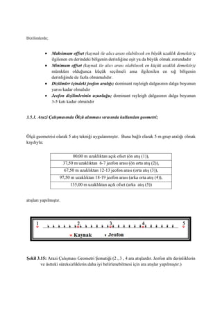 Dizilimlerde;
 Maksimum offset (kaynak ile alıcı arası olabilecek en büyük uzaklık demektir);
ilgilenen en derindeki bölgenin derinliğine eşit ya da büyük olmak zorundadır
 Minimum offset (kaynak ile alıcı arası olabilecek en küçük uzaklık demektir);
mümküm olduğunca küçük seçilmeli ama ilgilenilen en sığ bölgenin
derinliğinde de fazla olmamalıdır.
 Dizilimler içindeki jeofon aralığı; dominant rayleigh dalgasının dalga boyunun
yarısı kadar olmalıdır
 Jeofon dizilimlerinin uzunluğu; dominant rayleigh dalgasının dalga boyunun
3-5 katı kadar olmalıdır
3.5.1. Arazi Çalışmasında Ölçü alınması sırasında kullanılan geometri;
Ölçü geometrisi olarak 5 atış tekniği uygulanmıştır. Buna bağlı olarak 5 m grup aralığı olmak
kaydıyla;
atışları yapılmıştır.
Şekil 3.15: Arazi Çalışması Geometri Şematiği (2 , 3 , 4 ara atışlardır. Jeofon altı derinliklerin
ve üstteki süreksizliklerin daha iyi belirlenebilmesi için ara atışlar yapılmıştır.)
00,00 m uzaklıktan açık ofset (ön atış (1)),
37,50 m uzaklıktan 6-7 jeofon arası (ön orta atış (2)),
67,50 m uzaklıktan 12-13 jeofon arası (orta atış (3)),
97,50 m uzaklıktan 18-19 jeofon arası (arka orta atış (4)),
135,00 m uzaklıktan açık ofset (arka atış (5))
 