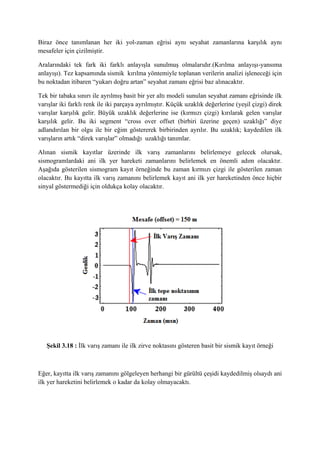 Biraz önce tanımlanan her iki yol-zaman eğrisi aynı seyahat zamanlarına karşılık aynı
mesafeler için çizilmiştir.
Aralarındaki tek fark iki farklı anlayışla sunulmuş olmalarıdır.(Kırılma anlayışı-yansıma
anlayışı). Tez kapsamında sismik kırılma yöntemiyle toplanan verilerin analizi işleneceği için
bu noktadan itibaren “yukarı doğru artan” seyahat zamanı eğrisi baz alınacaktır.
Tek bir tabaka sınırı ile ayrılmış basit bir yer altı modeli sunulan seyahat zamanı eğrisinde ilk
varışlar iki farklı renk ile iki parçaya ayrılmıştır. Küçük uzaklık değerlerine (yeşil çizgi) direk
varışlar karşılık gelir. Büyük uzaklık değerlerine ise (kırmızı çizgi) kırılarak gelen varışlar
karşılık gelir. Bu iki segment “cross over offset (birbiri üzerine geçen) uzaklığı” diye
adlandırılan bir olgu ile bir eğim göstererek birbirinden ayrılır. Bu uzaklık; kaydedilen ilk
varışların artık “direk varışlar” olmadığı uzaklığı tanımlar.
Alınan sismik kayıtlar üzerinde ilk varış zamanlarını belirlemeye gelecek olursak,
sismogramlardaki ani ilk yer hareketi zamanlarını belirlemek en önemli adım olacaktır.
Aşağıda gösterilen sismogram kayıt örneğinde bu zaman kırmızı çizgi ile gösterilen zaman
olacaktır. Bu kayıtta ilk varış zamanını belirlemek kayıt ani ilk yer hareketinden önce hiçbir
sinyal göstermediği için oldukça kolay olacaktır.
Şekil 3.18 : İlk varış zamanı ile ilk zirve noktasını gösteren basit bir sismik kayıt örneği
Eğer, kayıtta ilk varış zamanını gölgeleyen herhangi bir gürültü çeşidi kaydedilmiş olsaydı ani
ilk yer hareketini belirlemek o kadar da kolay olmayacaktı.
 