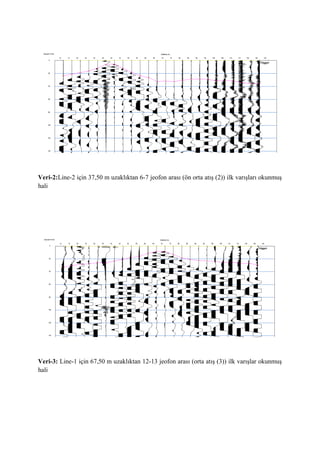 Veri-2:Line-2 için 37,50 m uzaklıktan 6-7 jeofon arası (ön orta atış (2)) ilk varışları okunmuş
hali
Veri-3: Line-1 için 67,50 m uzaklıktan 12-13 jeofon arası (orta atış (3)) ilk varışlar okunmuş
hali
 