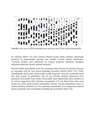 Veri-10: Line-5 için 135,00 m uzaklıktan açık ofset (ters atış (5)) ilk varışlar okunmuş hali
Bu noktadan itibaren veri işlem kısmının Plotrefa (sismik tabaka modelleri oluşturmada
kullanılır) alt programındaki aşamaları yine örnekler verilerek aşamalı anlatılacaktır.
“Verilecek örnekler arazi çalışmasına ait olmayıp programın kullanılma mantığının
anlaşılması adına basit örnekler şeklinde seçilmiştir.”
Plotrefa modülü çalıştırıldıktan sonra File menüsünden Open Plotrefa file (plotrefa dosyasını
aç) seçeneğini seçip ilk varış dosyası bulunduğu konumdan okutulur (Şekil 3.25). Veriler
okutulduğunda ekrana gelen zaman-uzaklık grafiği programın varsayılan ayarlarında kayıtlı
olan eksen ayarları ile görüntülenir. Eğer bu ayar üzerinde çalışmak istenmiyorsa View
(görünüm) menüsündeki Scale (ölçek) sekmesindeki ölçek değerlerinden birini seçilebilir ya
da vertical exaggeration (dikey büyütme) seçeneğinden V/H yani Düşey/Yatay eksen oranı
girerek arzu edilen grafik eksenini yakalanabilir. Eksenler üzerinde görüntülenen zaman ve
uzaklık örnekleme aralıklarını ise View (görünüm) menüsündeki Axis configuration (manual)
(eksen ayarlamaları-elle) seçeneğinden istenildiği gibi ayarlayabilir (Şekil 3.26).
 