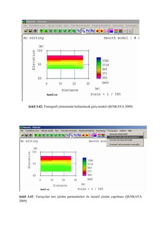 Şekil 3.42: Tomografi yönteminde kullanılacak giriş modeli (ŞENKAYA 2009)
Şekil 3.43: Varsayılan ters çözüm parametreleri ile iteratif çözüm yapılması (ŞENKAYA
2009)
 