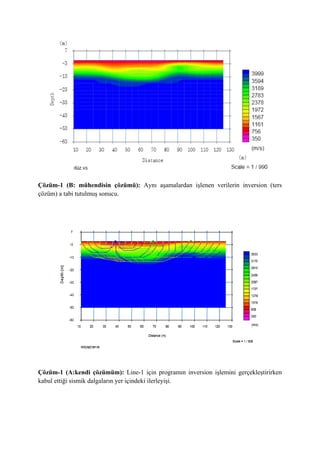 Çözüm-1 (B: mühendisin çözümü): Aynı aşamalardan işlenen verilerin inversion (ters
çözüm) a tabi tutulmuş sonucu.
Çözüm-1 (A:kendi çözümüm): Line-1 için programın inversion işlemini gerçekleştirirken
kabul ettiği sismik dalgaların yer içindeki ilerleyişi.
 