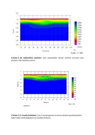 Çözüm-2 (B: mühendisin çözümü): Aynı aşamalardan işlenen verilerin inversion (ters
çözüm) a tabi tutulmuş sonucu.
Çözüm-2 (A: kendi çözümüm): Line-5 için programın inversion işlemini gerçekleştirirken
kabul ettiği sismik dalgaların yer içindeki ilerleyişi.
 