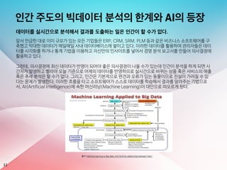 인간 주도의 빅데이터 분석의 한계와 AI의 등장
데이터를 실시간으로 분석해서 결과를 도출하는 일은 인간이 할 수가 없다.
앞서 언급한 대로 이미 규모가 있는 모든 기업들은 ERP, CRM, SRM. PLM 등과 같은 비즈니스 소프트웨어를 구
축했고 막대한 데이터가 매일매일 사내 데이터베이스에 쌓이고 있다. 이러한 데이터를 활용하여 관리자들은 데이
터를 시각화를 하거나 통계 기법을 이용하고 자신만의 인사이트를 넣어서 경영 분석 보고서를 만들어 의사결정에
활용하고 있다.

그런데, 의사결정에 최신 데이터가 반영이 되어야 좋은 의사결정이 나올 수가 있는데 인간이 분석을 하게 되면 시
간차가 발생하고 빨라야 오늘 기준으로 어제의 데이터를 반영하므로 실시간으로 바뀌는 상품 혹은 서비스의 매출
혹은 추세 분석은 할 수가 없다. 그리고, 인간은 기본적으로 편견과 오류가 있는 동물이므로 진실이 가려질 수 있
다는 문제가 발생한다. 이러한 흐름을 타고 소프트웨어가 스스로 데이터를 학습해서 결과를 알려주는 기법으로
서, AI(Artificial Intelligence)에 속한 머신러닝(Machine Learning)이 대안으로 떠오르게 된다.
12
출처: Machine learning vs Big data: Let’s find the relationship between them
 