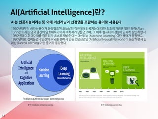 AI(Artiﬁcial Intelligence)란?
AI는 인공지능이라는 뜻 외에 머신러닝과 신경망을 포괄하는 용어로 사용된다.
1950년대부터 AI라는 용어가 등장했으며 오늘날의 컴퓨터와 인공지능에 대한 최초의 개념은 앨런 튜링(Alan
Turing)이라는 영국 출신의 암호해독가이자 수학자가 만들었으며, 그 이후 컴퓨터의 성능이 급속히 발전하면서
1980년대 이후 데이터를 컴퓨터가 스스로 학습한다는 머신러닝(Machine Learning)이란 용어가 등장했고,
1990년대로 접어들면서 인간의 두뇌를 본따서 만든 인공신경망(Artificial Neural Network)이 등장하면서 딥
러닝(Deep Learning)이란 용어가 등장했다.
15
출처: Introduction to Machine Learning 출처: Nvidia Deep Learning Blog
 