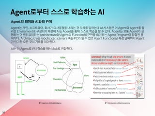 Agent로부터 스스로 학습하는 AI
20
출처: Agents in Artificial Intelligence
Agent의 의미와 AI와의 관계
Agent는 개인, 소프트웨어, 회사가 의사결정을 내리는 것 자체를 말하는데 AI 시스템은 이 Agent와 Agent를 둘
러싼 Enviroment로 구성되기 때문에 AI는 Agent를 통해 스스로 학습을 할 수 있다. Agent는 보통 Agent가 실
행하는 머신을 의미하는 Architecture와 Agent의 Function의 구현을 의미하는 Agent Program이 결합된 용
어이다. Architecutre는 robotic car, camera 혹은 PC가 될 수 있고 Agent Function은 특정 날짜까지 Agent
가 인지한 모든 것의 기록을 의미한다. 

AI는 이 Agent로부터 학습을 해서 스스로 진화한다.
출처: Introduction to Machine Learning
 
