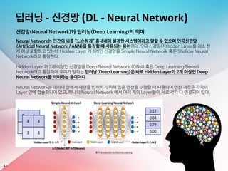 딥러닝 - 신경망 (DL - Neural Network)
41
신경망(Neural Network)와 딥러닝(Deep Learning)의 의미
Neural Network는 인간의 뇌를 “느슨하게” 흉내내어 설계한 시스템이라고 말할 수 있으며 인공신경망
(Artificial Neural Network / ANN)을 통칭할 때 사용되는 용어이다. 인공신경망은 Hidden Layer를 최소 한
개 이상 포함하고 있는데 Hidden Layer 가 1개인 신경망을 Simple Neural Network 혹은 Shallow Neural
Network라고 통칭한다. 

Hidden Layer 가 2개 이상인 신경망을 Deep Neural Network (DNN) 혹은 Deep Learning Neural
Network라고 통칭하며 우리가 말하는 딥러닝(Deep Learning)은 바로 Hidden Layer가 2개 이상인 Deep
Neural Network를 의미하는 용어이다. 

Neural Network는 데이터 안에서 패턴을 인식하기 위해 많은 연산을 수행할 때 사용되며 연산 과정은 각각의
Layer 안에 캡슐화되어 있고, 하나의 Neural Network 에서 여러 개의 Layer들이 서로 각각 다 연결되어 있다.
출처: Introduction to Machine Learning
HiddenLayer의수:1개 HiddenLayer의수:4개
노드(Noder)혹은뉴런(Neuron)
 