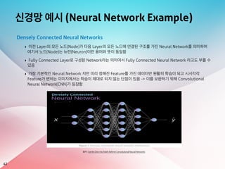 신경망 예시 (Neural Network Example)
42
Densely Connected Neural Networks
‣ 이전 Layer의 모든 노드(Node)가 다음 Layer의 모든 노드에 연결된 구조를 가진 Neural Network를 의미하며
여기서 노드(Node)는 뉴런(Neuron)이란 용어와 뜻이 동일함
‣ Fully Connected Layer로 구성된 Network라는 의미여서 Fully Connected Neural Network 라고도 부를 수
있음
‣ 가장 기본적인 Neural Network 지만 미리 정해진 Feature를 가진 데이터만 원활히 학습이 되고 시시각각
Feature가 변하는 이미지에서는 학습이 제대로 되지 않는 단점이 있음 -> 이를 보완하기 위해 Convolutional
Neural Network(CNN)가 등장함
출처: Gentle Dive into Math Behind Convolutional Neural Networks
 