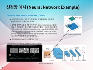 신경망 예시 (Neural Network Example)
43
출처: Introduction to Machine Learning
Convolutional Neural Networks (CNNs)
‣ 데이터를 구성하는 같은 크기의 일정한 영역들에 대해 작은 특징
(Feature)에서 큰 특징으로 추상화
‣ 필터를 통해 특징들을 추출하여 하나의 Convolutional Layer를 만
들고 이 특징들에서 좀 더 복잡한 특징을 추출하는 새로운 레이어를 추
가하는 방식으로 여러 개의 Convolutional Layer들을 연결하고 마지
막에는 Back Proprogation을 통해 Parameter 업데이트를 하면서
Neural Network를 학습시키며, 추상화 단계별로 Neural Network
가 스스로 학습을 통해 필터를 만들어냄
‣ 주로 이미지 인식에 많이 사용되는 기법
필터
이미지를 구성하는 각 영역에 대해 작은 특징에서 큰 특징으로 추상화
출처: 딥러닝 합성곱 신경망(CNN) 개요
 