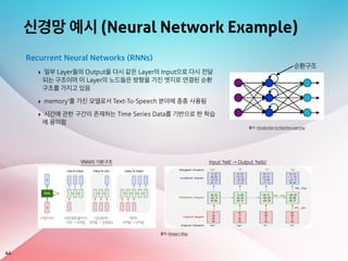신경망 예시 (Neural Network Example)
44
출처: Introduction to Machine Learning
Recurrent Neural Networks (RNNs)
‣ 일부 Layer들의 Output을 다시 같은 Layer의 Input으로 다시 전달
되는 구조이며 이 Layer의 노드들은 방향을 가진 엣지로 연결된 순환
구조를 가지고 있음
‣ memory’를 가진 모델로서 Text-To-Speech 분야에 종종 사용됨
‣ 시간에 관한 구간이 존재하는 Time Series Data를 기반으로 한 학습
에 용이함
순환구조
출처: Ratsgo's Blog
RNN의 기본구조 Input: ‘hell’ -> Output: ‘hello’
 