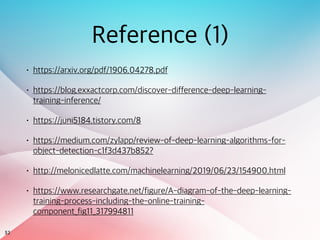 52
Reference (1)
• https://arxiv.org/pdf/1906.04278.pdf
• https://blog.exxactcorp.com/discover-difference-deep-learning-
training-inference/
• https://juni5184.tistory.com/8
• https://medium.com/zylapp/review-of-deep-learning-algorithms-for-
object-detection-c1f3d437b852?
• http://melonicedlatte.com/machinelearning/2019/06/23/154900.html
• https://www.researchgate.net/figure/A-diagram-of-the-deep-learning-
training-process-including-the-online-training-
component_fig11_317994811
 