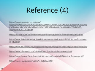 55
Reference (4)
• https://ssungkang.tistory.com/entry/
%EB%94%A5%EB%9F%AC%EB%8B%9D02%EC%8B%A0%EA%B2%BD%EB%A7%9D%E
C%9D%84-%EC%9C%84%ED%95%9C-%EB%8D%B0%EC%9D%B4%ED%84%B0-
%ED%91%9C%ED%98%84
• https://hbr.org/2016/02/the-rise-of-data-driven-decision-making-is-real-but-uneven
• https://www.slideshare.net/racskoreka/the-strategic-indicators-of-digital-transformation-
in-education
• https://www.dataversity.net/integrations-key-technology-enablers-digital-transformation/
• https://www.kdnuggets.com/2018/08/top-10-roles-ai-data-science.html
• https://www.ibm.com/ru-ru/events/think-summit/assets/pdf/Ekaterina_Guryankina.pdf
• https://www.youtube.com/watch?v=Ilg3gGewQ5U
 
