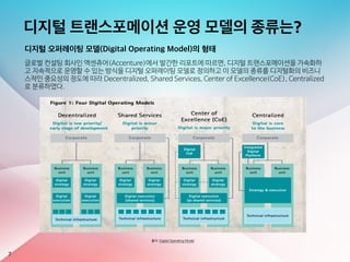 디지털 트랜스포메이션 운영 모델의 종류는?
디지털 오퍼레이팅 모델(Digital Operating Model)의 형태
글로벌 컨설팅 회사인 액센츄어(Accenture)에서 발간한 리포트에 따르면, 디지털 트랜스포메이션을 가속화하
고 지속적으로 운영할 수 있는 방식을 디지털 오퍼레이팅 모델로 정의하고 이 모델의 종류를 디지털화의 비즈니
스적인 중요성의 정도에 따라 Decentralized, Shared Services, Center of Excellence(CoE), Centralized
로 분류하였다.
7
출처: Digital Operating Model
 