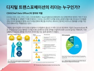 디지털 트랜스포메이션의 리더는 누구인가?
CDO(Chief Data Officer)의 정의와 역할
CDO는 CEO, CIO, CFO, CXO, COO와 함께 C-level 임원으로 분류되며 사내 경영전략과 데이터 기반 IT 비즈
니스 전략을 둘 다 경험한 T자형 인재이다. CDO는 전사적인 디지털 트랜스포메이션을 이끌 리더로서 디지털화
전담 조직의 팀원들과 함께 사내 디지털 문화의 확산을 주도하고 회사의 근본적인 비즈니스 형태를 디지털 기반
으로 변화시키는 역할을 맡고 있다. 

그런데, 앞서 언급한 4가지 운영 모델에서 디지털화의 중요도가 약한 것으로 판단하여 기업이 Decentralized 혹
은 Shared Services 형태로 디지털 트랜스포메이션 운영 전략을 수립하게 되면 CDO의 입지는 약화되며, 이런
상황에서 CDO의 권한을 어디까지 주어야 할 지는 쉽게 정의하기 어렵다.
8
출처: The new hero of big data and analytics: The Chief Data Officer
 