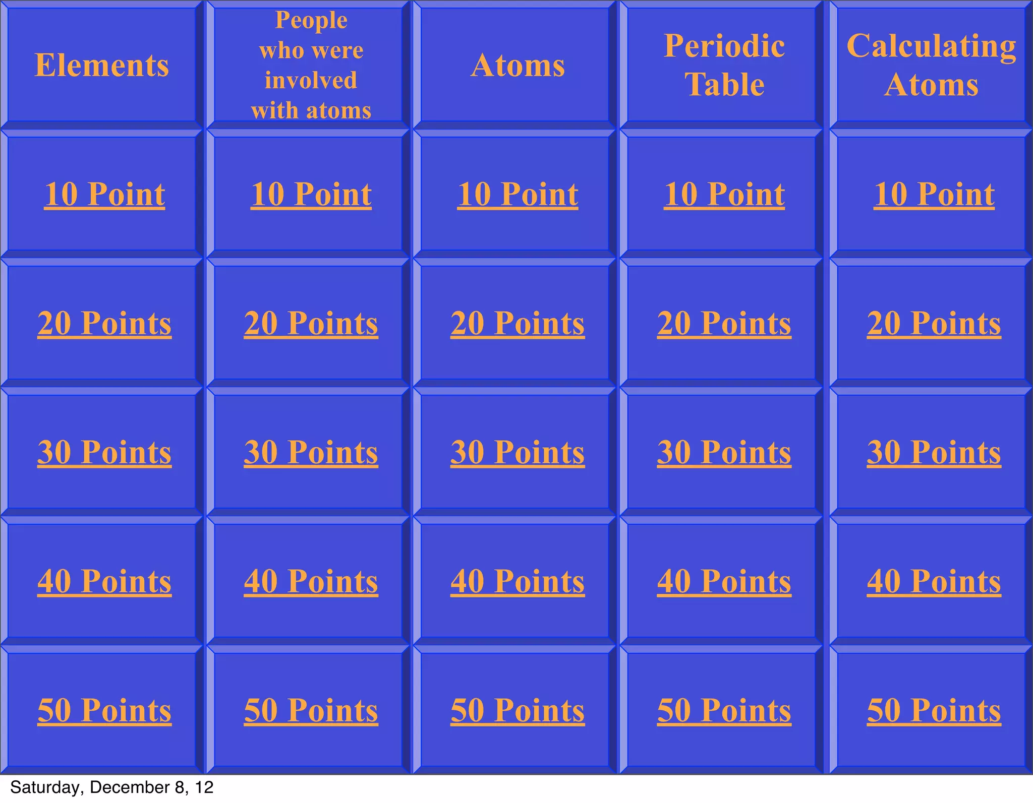 People
                           who were                 Periodic    Calculating
  Elements                               Atoms
                            involved                 Table        Atoms
                           with atoms


   10 Point                10 Point     10 Point    10 Point     10 Point


   20 Points               20 Points    20 Points   20 Points    20 Points


   30 Points               30 Points    30 Points   30 Points    30 Points


   40 Points               40 Points    40 Points   40 Points    40 Points


   50 Points               50 Points    50 Points   50 Points    50 Points

Saturday, December 8, 12
 