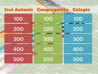 100
200
300
400
500
200
400
500
200
300
400
500
100 100
300
José Antonio Congregación Colegio
 