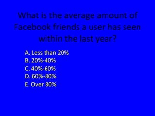 What is the average amount of Facebook friends a user has seen within the last year? A. Less than 20% B. 20%-40% C. 40%-60% D. 60%-80% E. Over 80% 