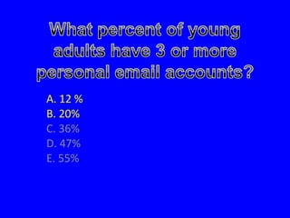 A. 12 % B. 20% C. 36% D. 47% E. 55% 