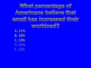 A. 11% B. 18% C. 13% D. 20% E. 23% 