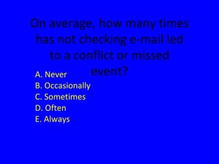 A. Never B. Occasionally C. Sometimes D. Often E. Always On average, how many times has not checking e-mail led to a conflict or missed event? 