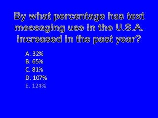 A. 32% B. 65% C. 81% D. 107% E. 124% 