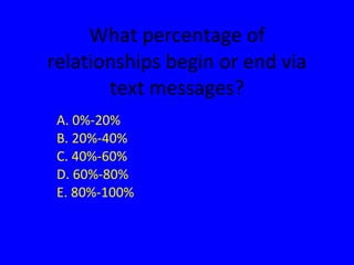 What percentage of relationships begin or end via text messages? A. 0%-20% B. 20%-40% C. 40%-60% D. 60%-80% E. 80%-100% 