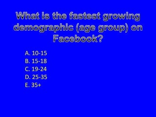 A. 10-15 B. 15-18 C. 19-24 D. 25-35 E. 35+ 