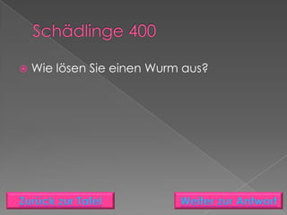    Wie lösen Sie einen Wurm aus?
 