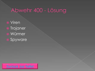  Viren
 Trojaner
 Würmer
 Spyware
 