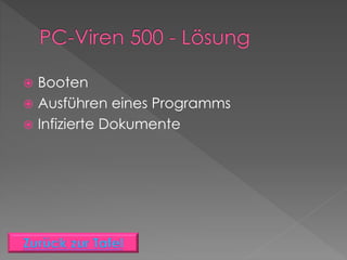  Booten
 Ausführen eines Programms
 Infizierte Dokumente
 