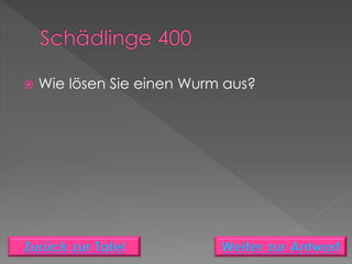  Wie lösen Sie einen Wurm aus?
 