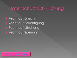  Recht auf Einsicht
 Recht auf Berichtigung
 Recht auf Löschung
 Recht auf Sperrung
 
