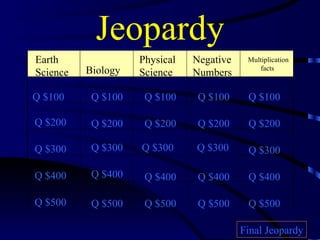 Jeopardy Earth  Science Biology Physical Science Negative  Numbers Multiplication facts Q $100 Q $200 Q $300 Q $400 Q $500 Q $100 Q $100 Q $100 Q $100 Q $200 Q $200 Q $200 Q $200 Q $300 Q $300 Q $300 Q $300 Q $400 Q $400 Q $400 Q $400 Q $500 Q $500 Q $500 Q $500 Final Jeopardy 