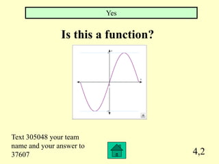 Yes


               Is this a function?




Text 305048 your team
name and your answer to
37607                                4,2
 