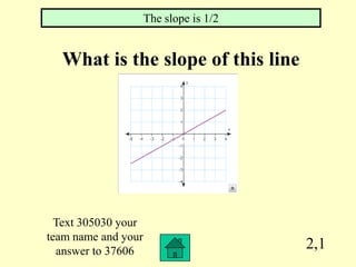The slope is 1/2


  What is the slope of this line




  Text 305030 your
team name and your
  answer to 37606
                                        2,1
 