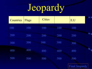 Jeopardy Countries Flags Cities E.U 100 200 300 400 500 100 100 100 100 200 200 200 200 300 300 300 300 400 400 400 400 500 500 500 500 Final Jeopardy 